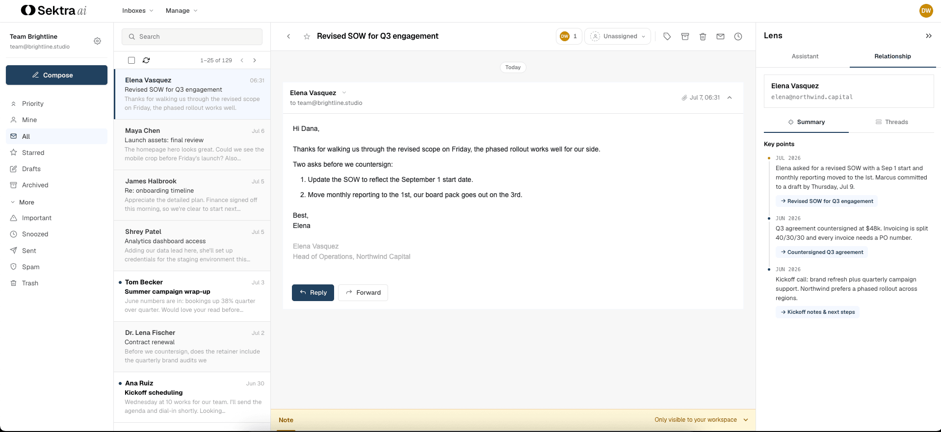 Sektra shared inbox with a client thread open and the relationship panel showing commitments and key points